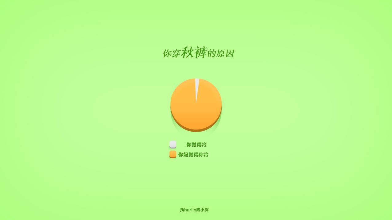 抖音1元100粉-q